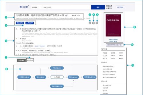 維普中文期刊服務平臺 助力在家辦公的學術數(shù)據(jù)庫解決方案